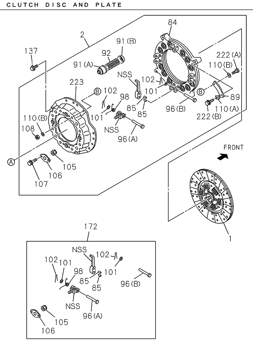 Partial Engine